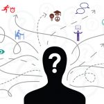 types of learning styles