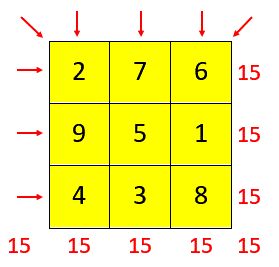 Math Puzzles