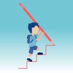 How Does Self-Discipline Pave the Way for Your Child’s Future?