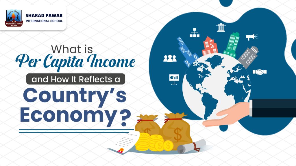 Per Capita Income